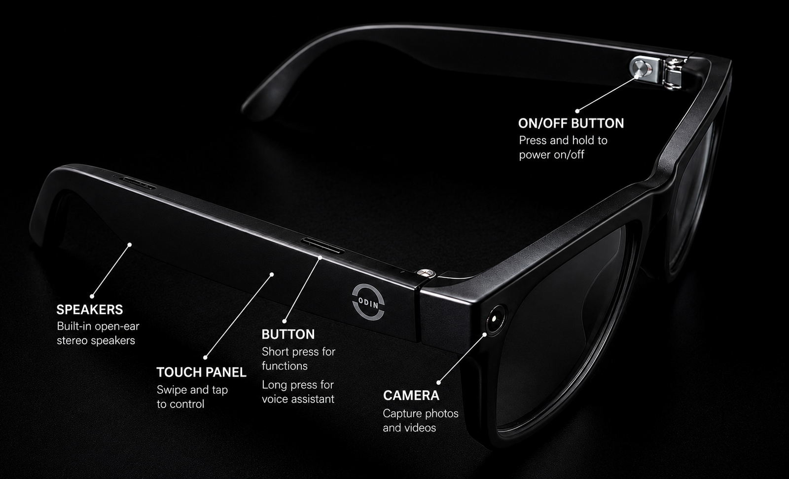 Camera, touch panel, button, speakers and power button